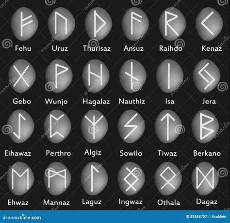The magical properties of Genoese runes: Myth or reality?
